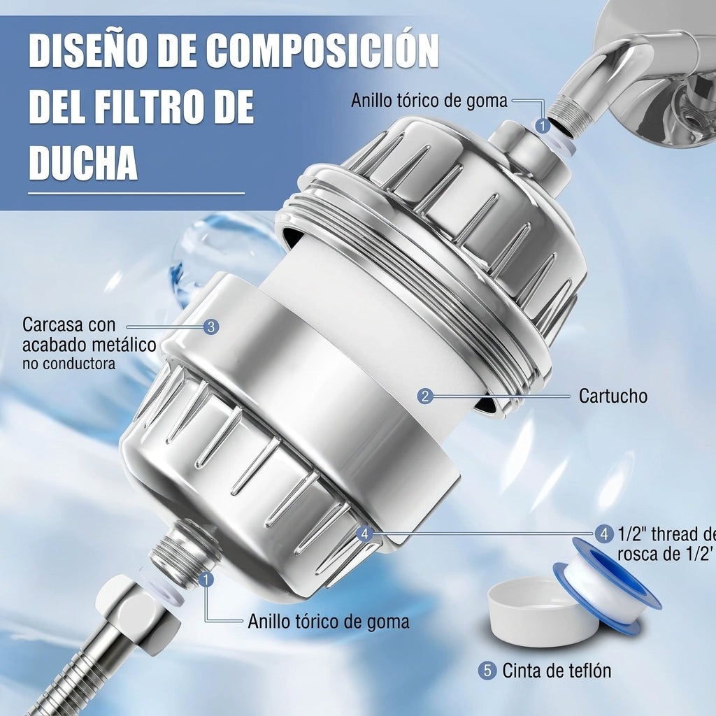 Filtro de Ducha de Alta Salida (15-20 Etapas de Purificación)