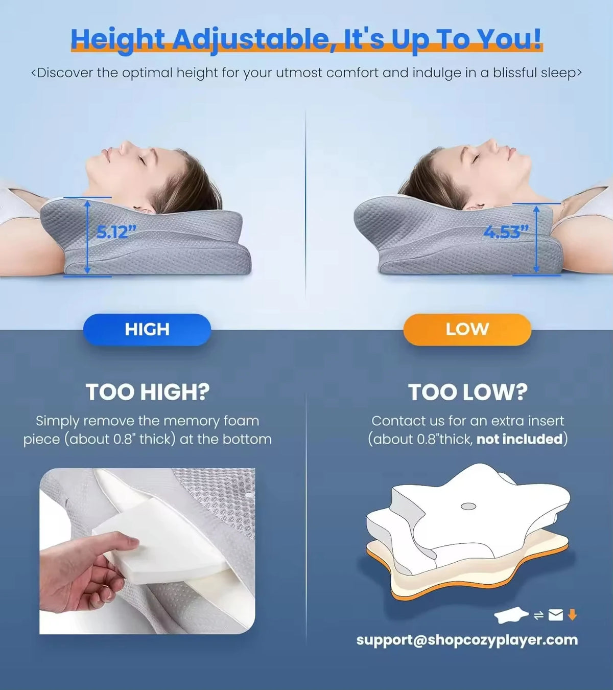 Almohada Cervical Ergonómica de Espuma Viscoelástica (Memory Foam)