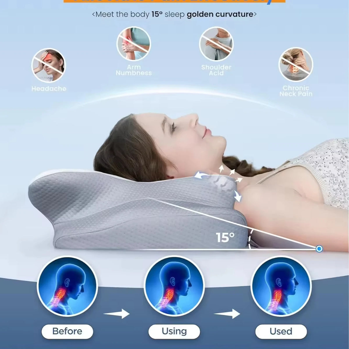 Almohada Cervical Ergonómica de Espuma Viscoelástica (Memory Foam)