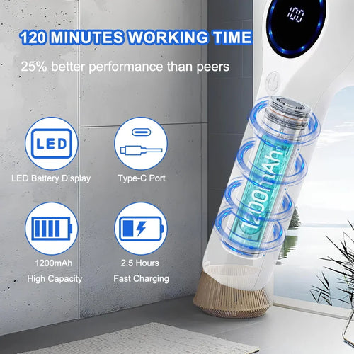 Cepillo de Limpieza Eléctrico Giratorio USB con 5 Cabezales – Limpiador Inalámbrico para Cocina y Baño